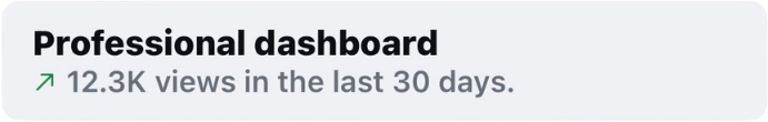 Professional dashboard: 12.3K views in the last 30 days.