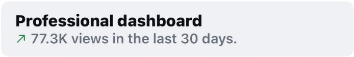 Professional dashboard: 77.3K views in the last 30 days.