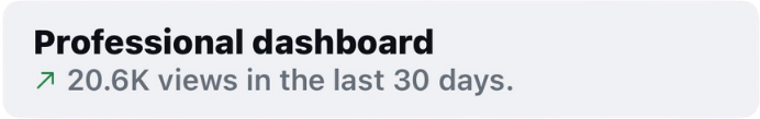Professional dashboard: 20.6K views in the last 30 days.